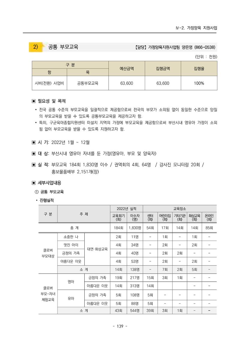 2022 부산광역시육아종합지원센터 운영결과보고서 141페이지
