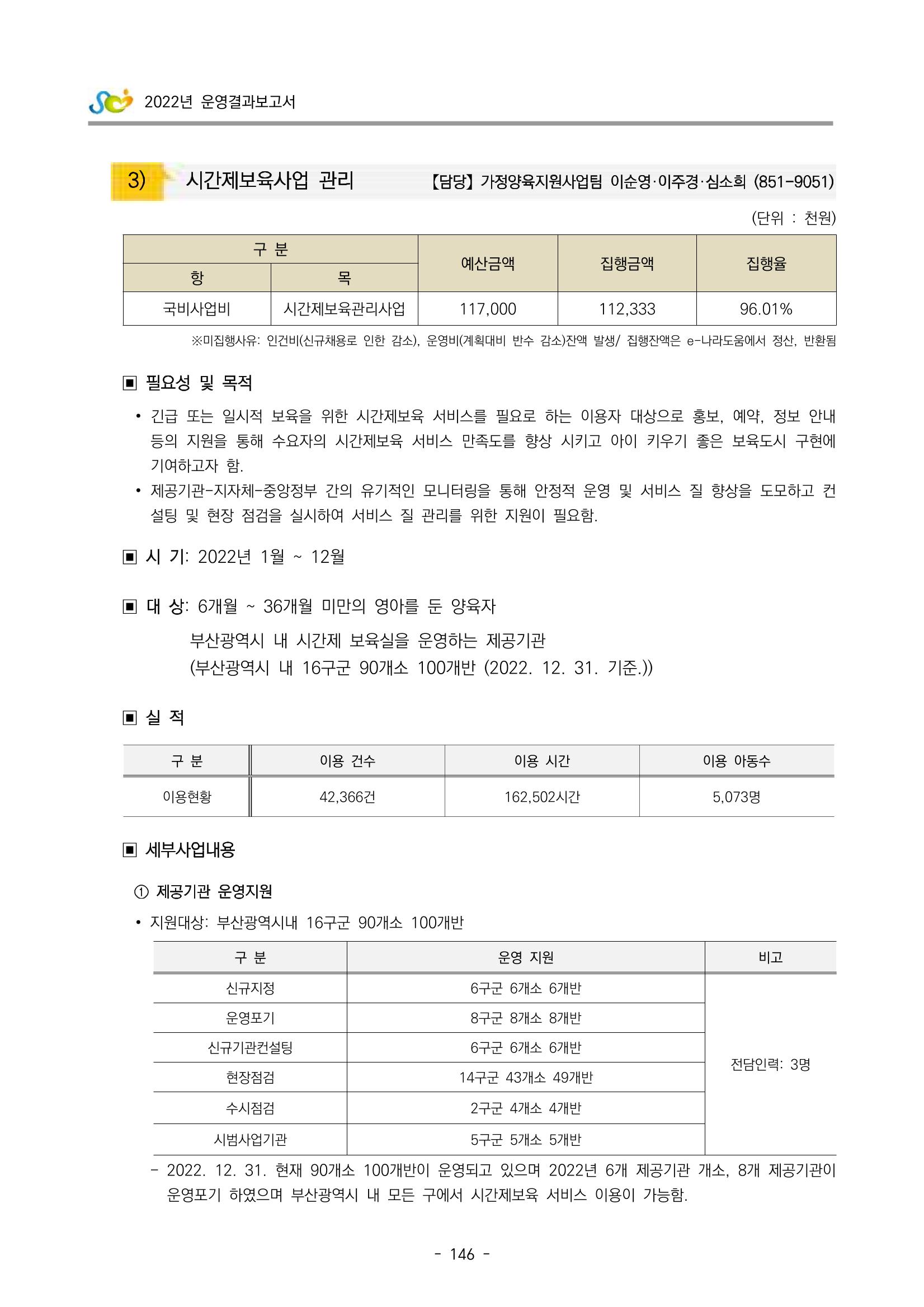 2022 부산광역시육아종합지원센터 운영결과보고서 148페이지