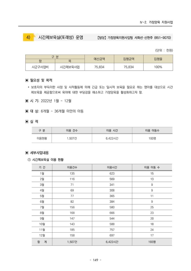 2022 부산광역시육아종합지원센터 운영결과보고서 151페이지