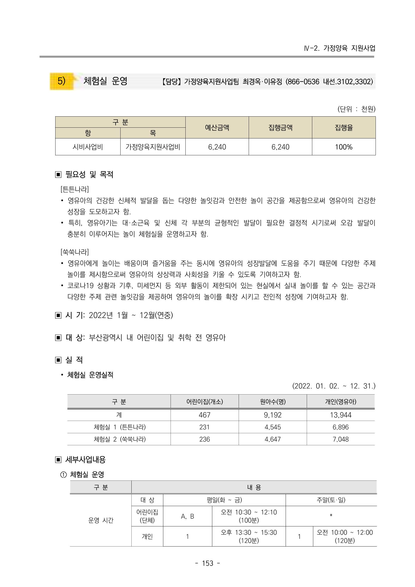2022 부산광역시육아종합지원센터 운영결과보고서 155페이지