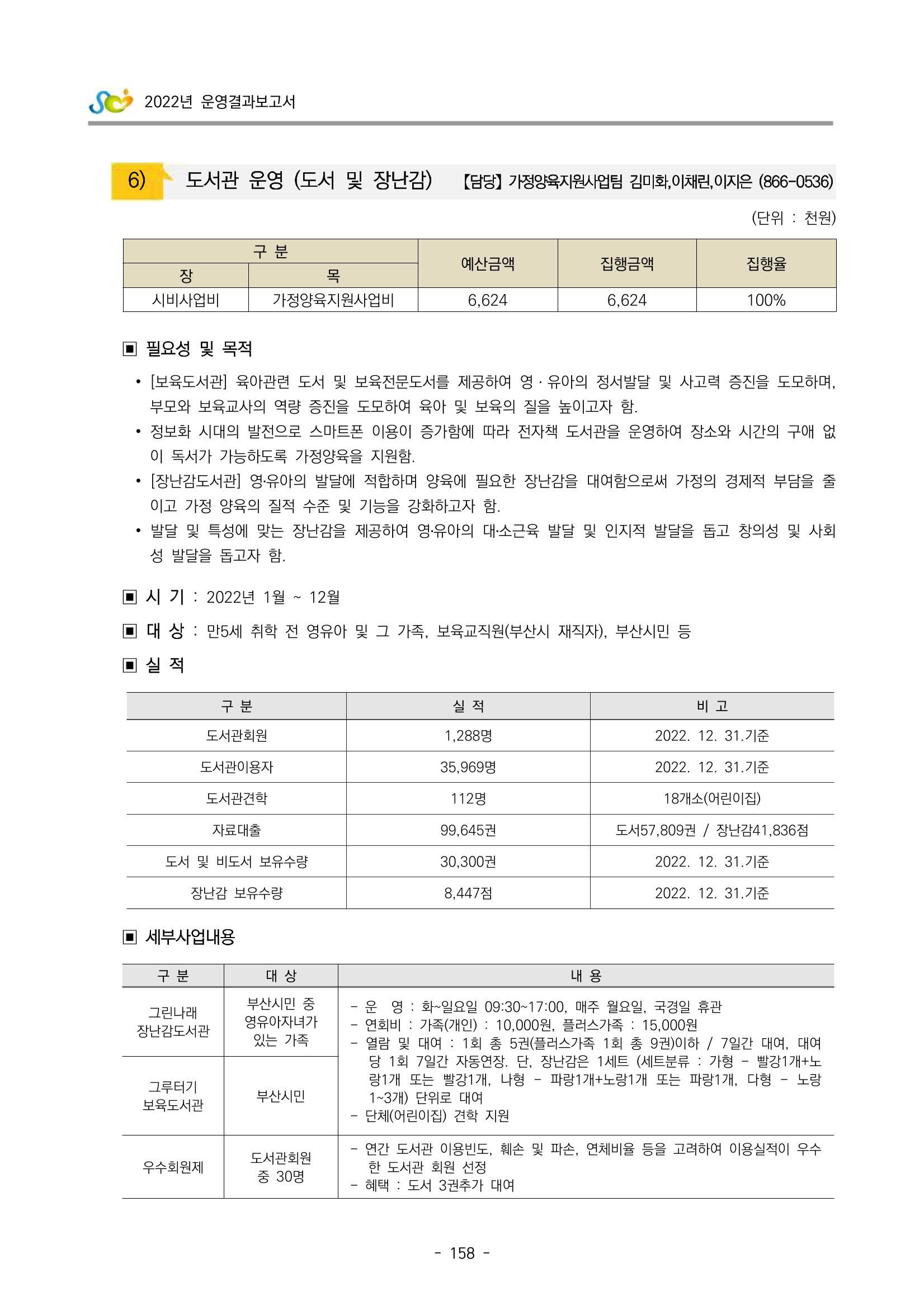 2022 부산광역시육아종합지원센터 운영결과보고서 160페이지