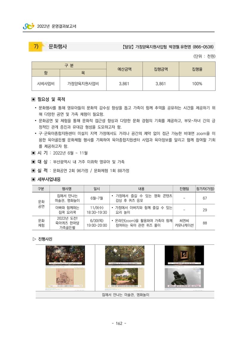 2022 부산광역시육아종합지원센터 운영결과보고서 164페이지