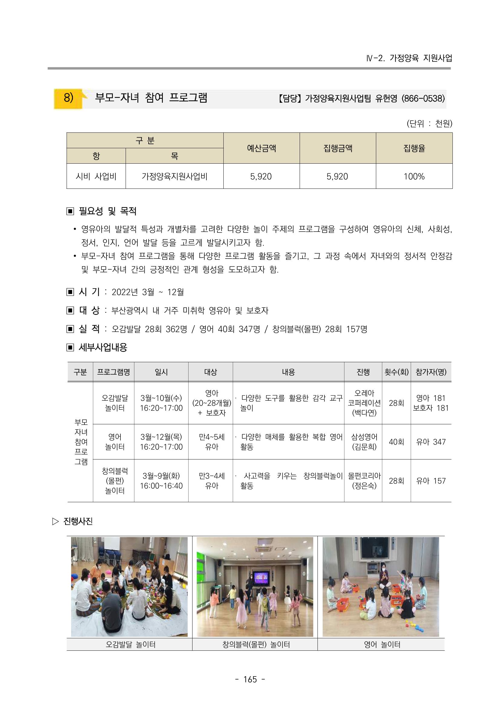 2022 부산광역시육아종합지원센터 운영결과보고서 167페이지