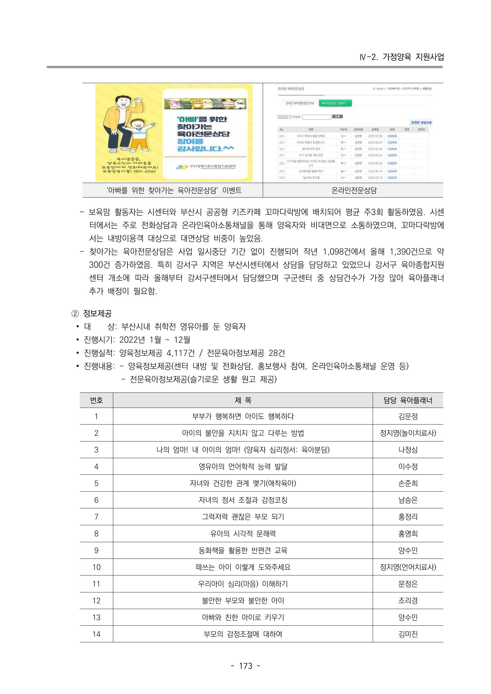 2022 부산광역시육아종합지원센터 운영결과보고서 175페이지