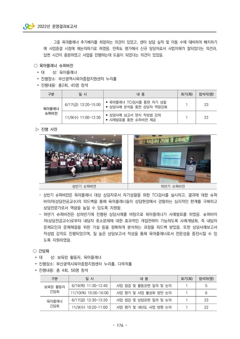 2022 부산광역시육아종합지원센터 운영결과보고서 178페이지