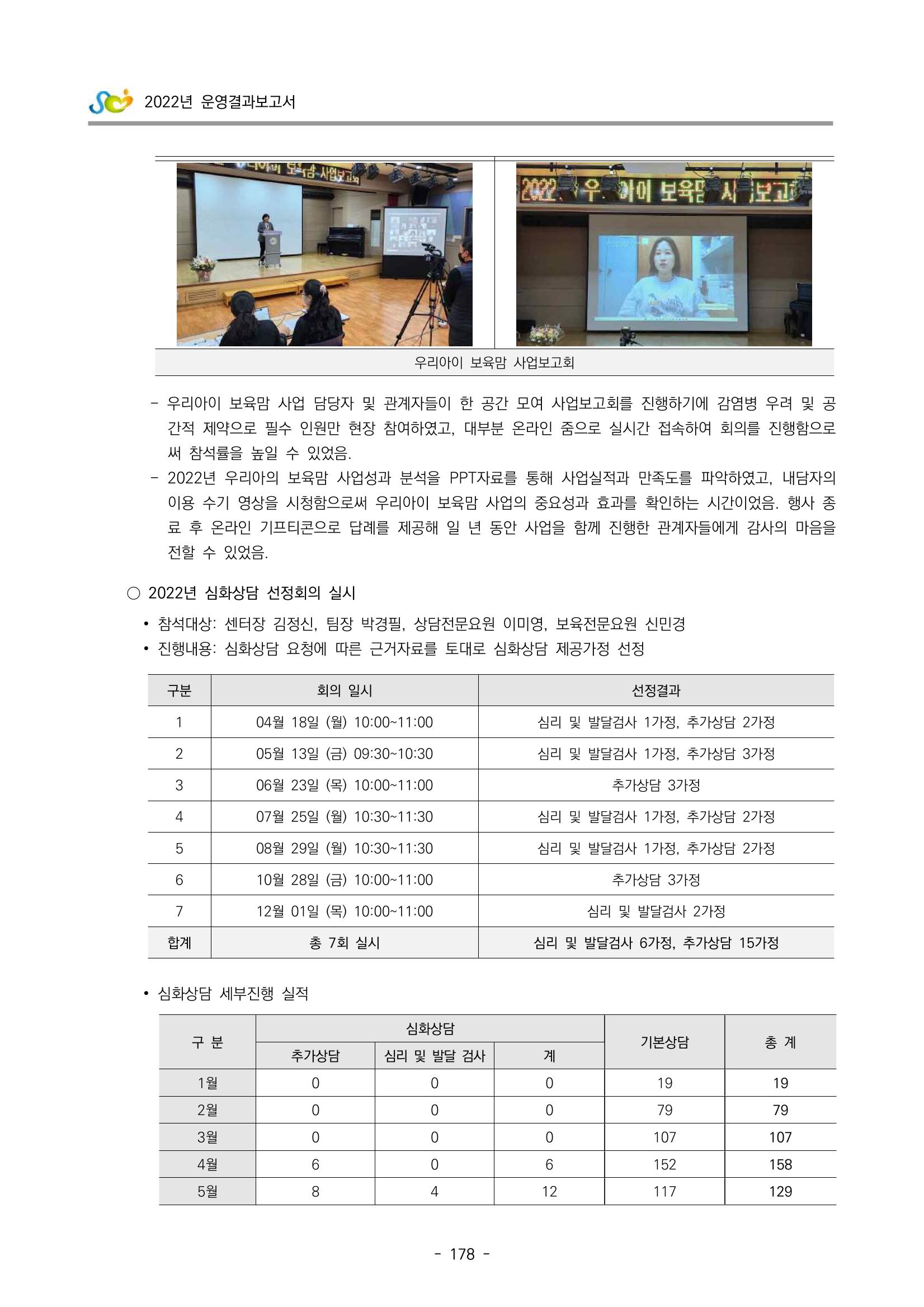 2022 부산광역시육아종합지원센터 운영결과보고서 180페이지