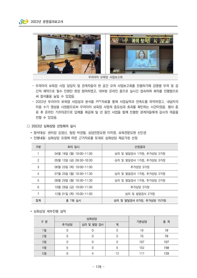 2022 부산광역시육아종합지원센터 운영결과보고서 180페이지