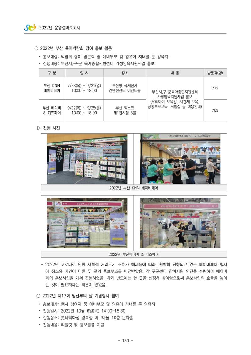 2022 부산광역시육아종합지원센터 운영결과보고서 182페이지