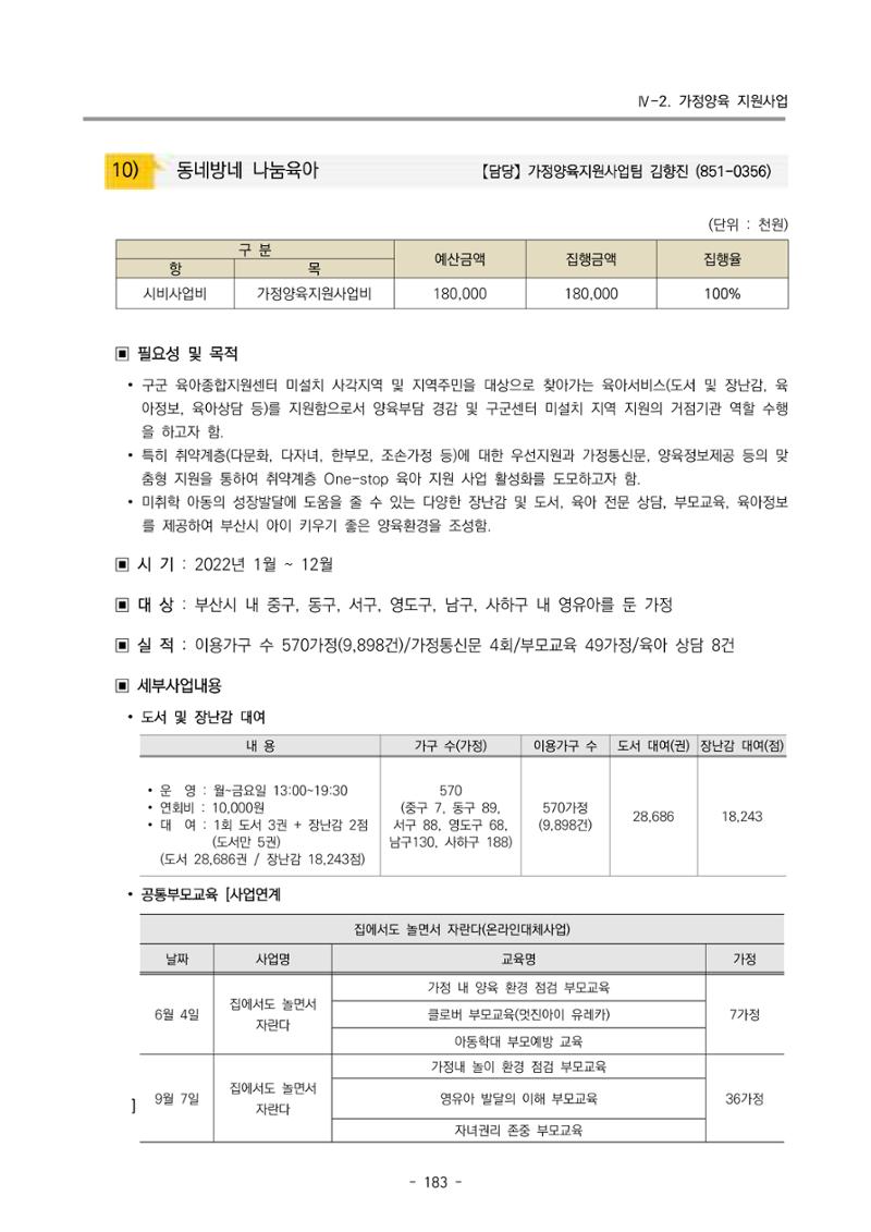2022 부산광역시육아종합지원센터 운영결과보고서 185페이지
