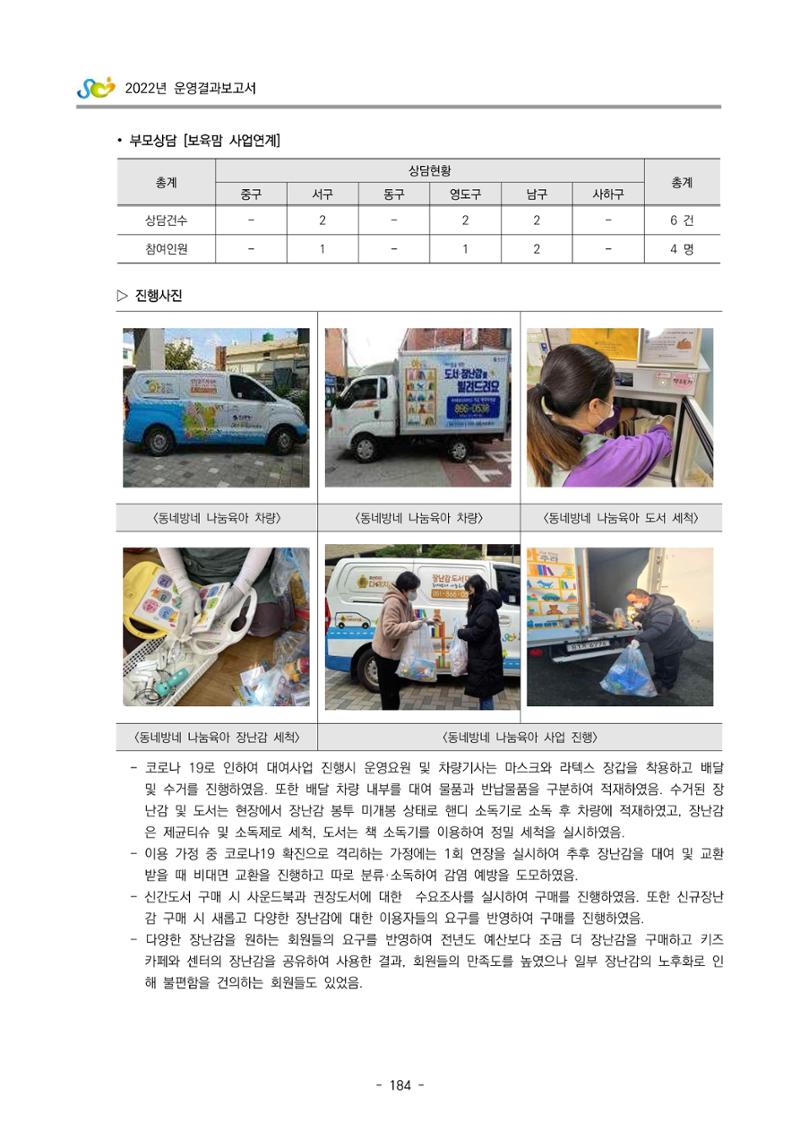 2022 부산광역시육아종합지원센터 운영결과보고서 186페이지