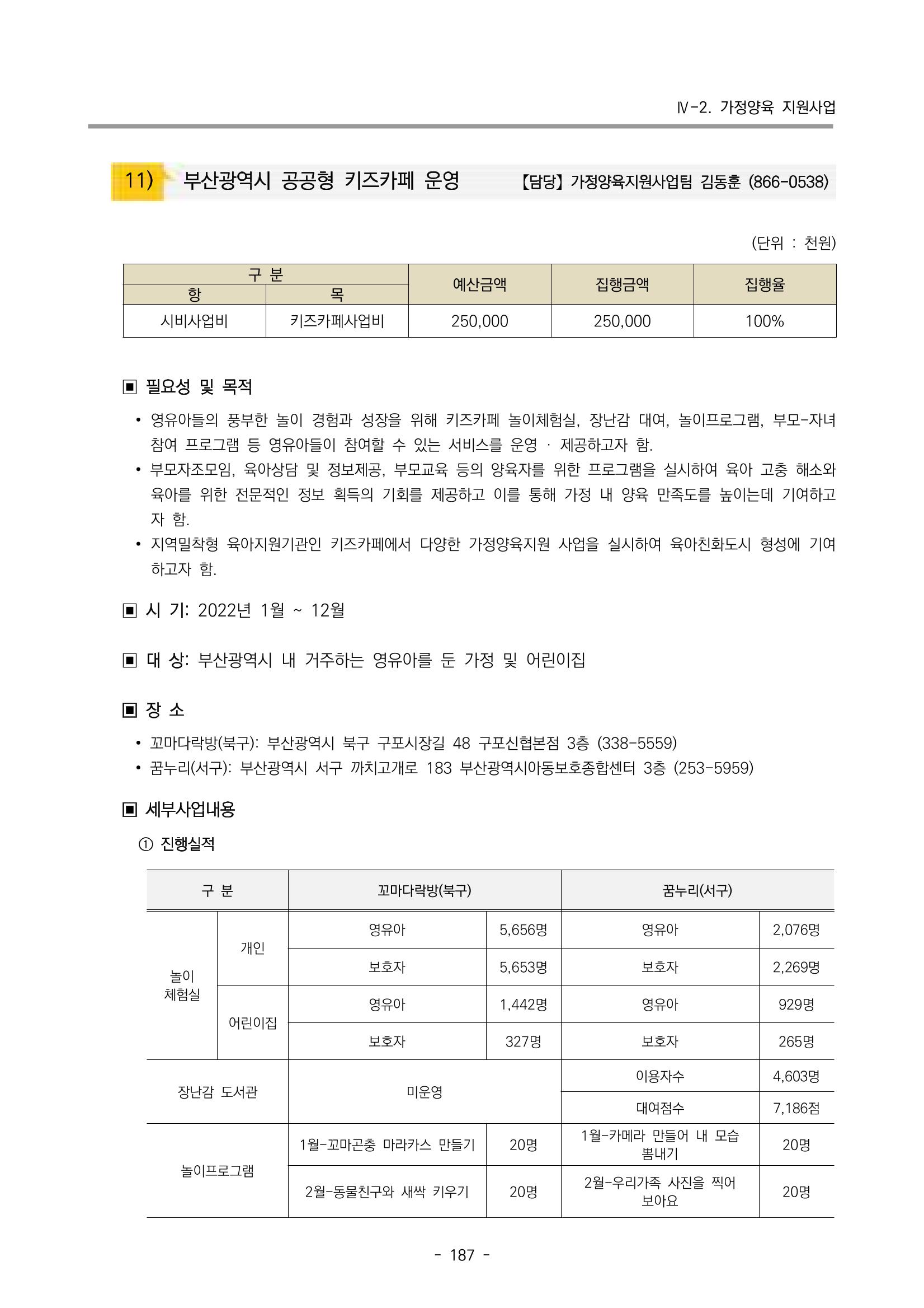 2022 부산광역시육아종합지원센터 운영결과보고서 189페이지