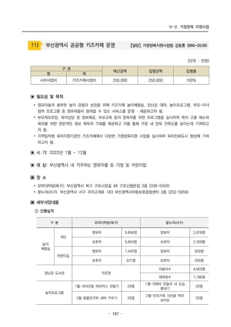2022 부산광역시육아종합지원센터 운영결과보고서 189페이지