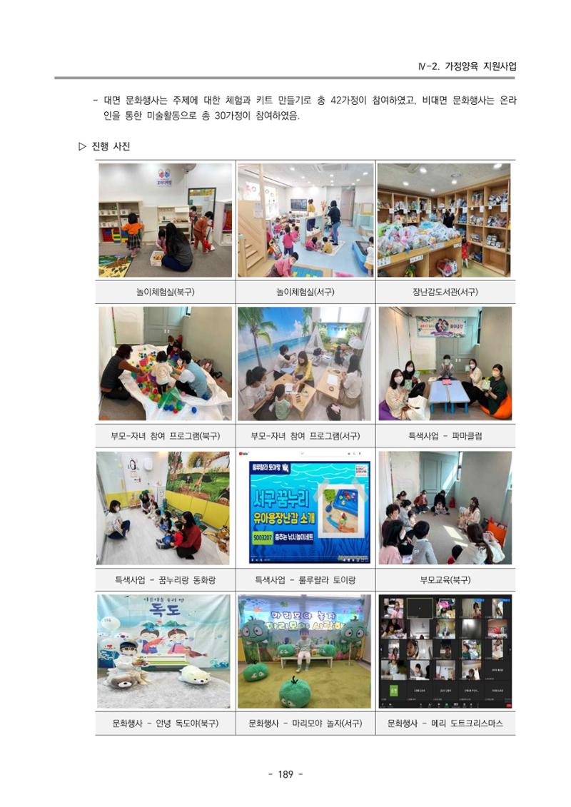 2022 부산광역시육아종합지원센터 운영결과보고서 191페이지