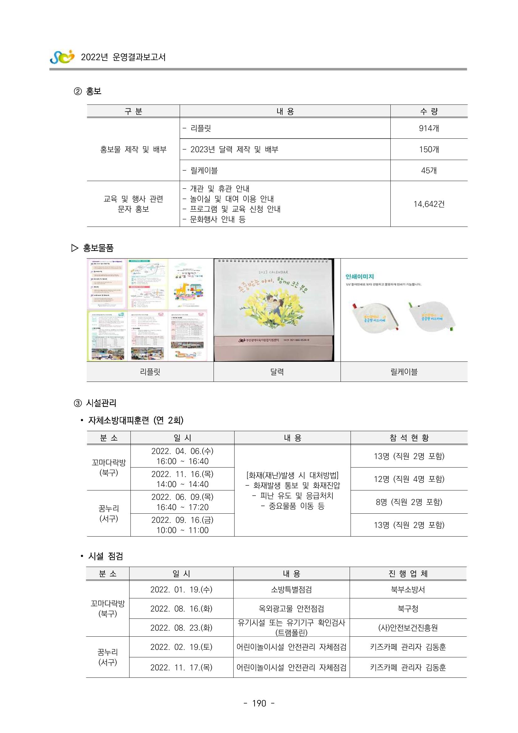 2022 부산광역시육아종합지원센터 운영결과보고서 192페이지