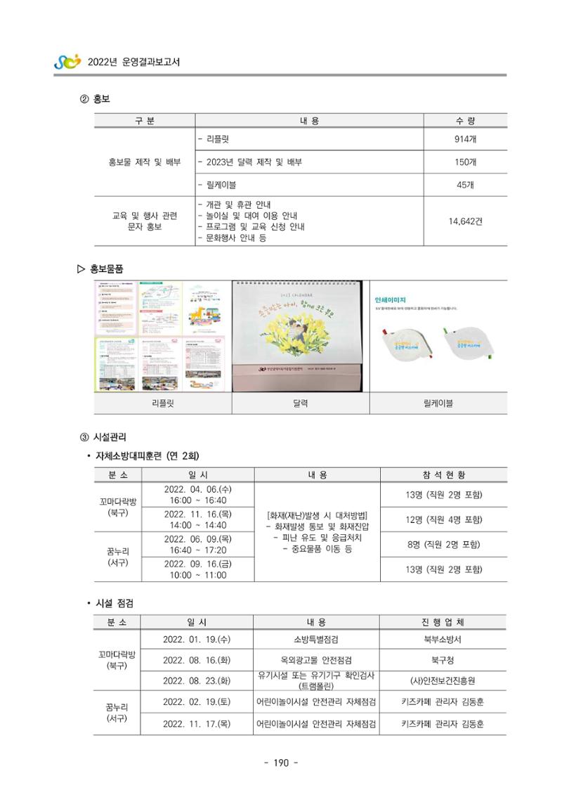 2022 부산광역시육아종합지원센터 운영결과보고서 192페이지