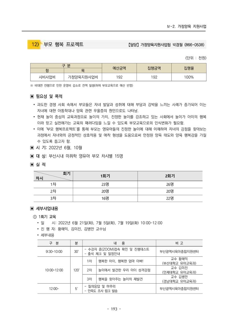 2022 부산광역시육아종합지원센터 운영결과보고서 195페이지