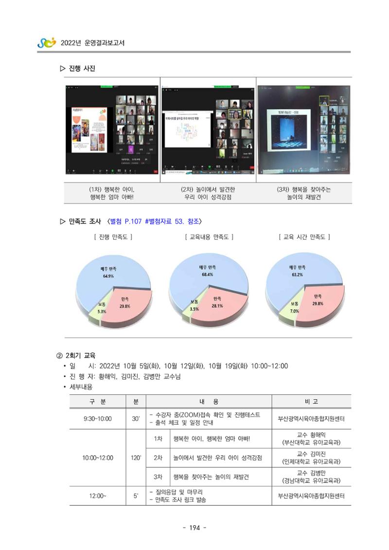 2022 부산광역시육아종합지원센터 운영결과보고서 196페이지