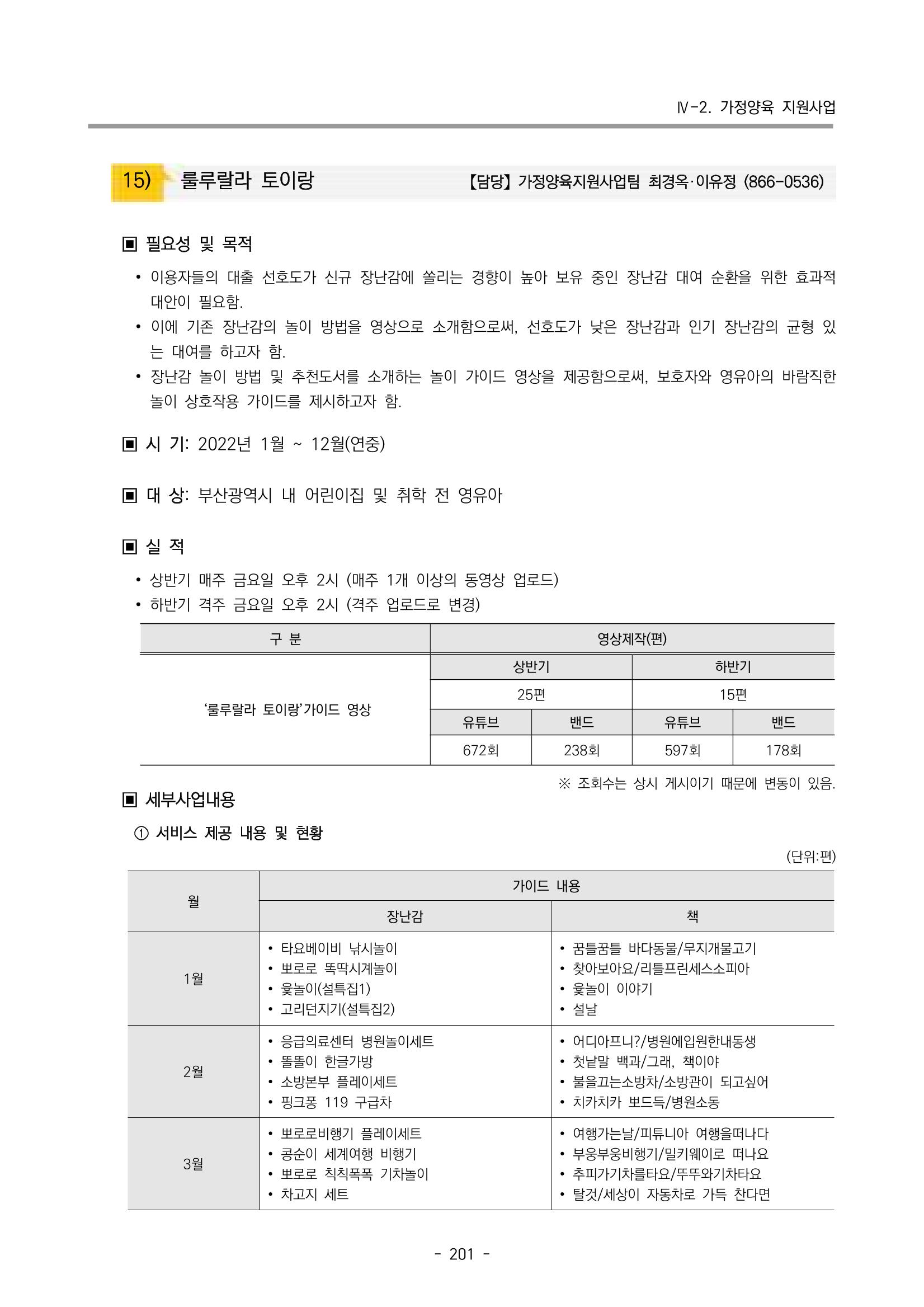 2022 부산광역시육아종합지원센터 운영결과보고서 203페이지