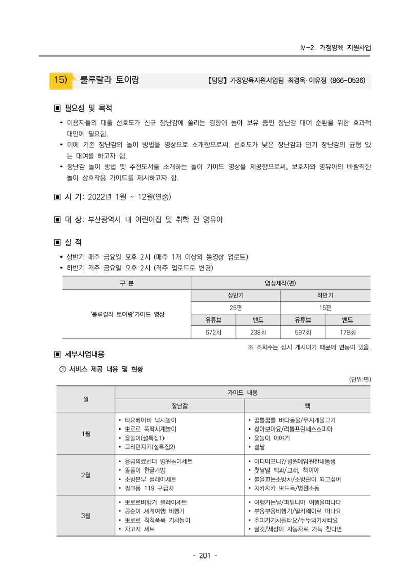2022 부산광역시육아종합지원센터 운영결과보고서 203페이지
