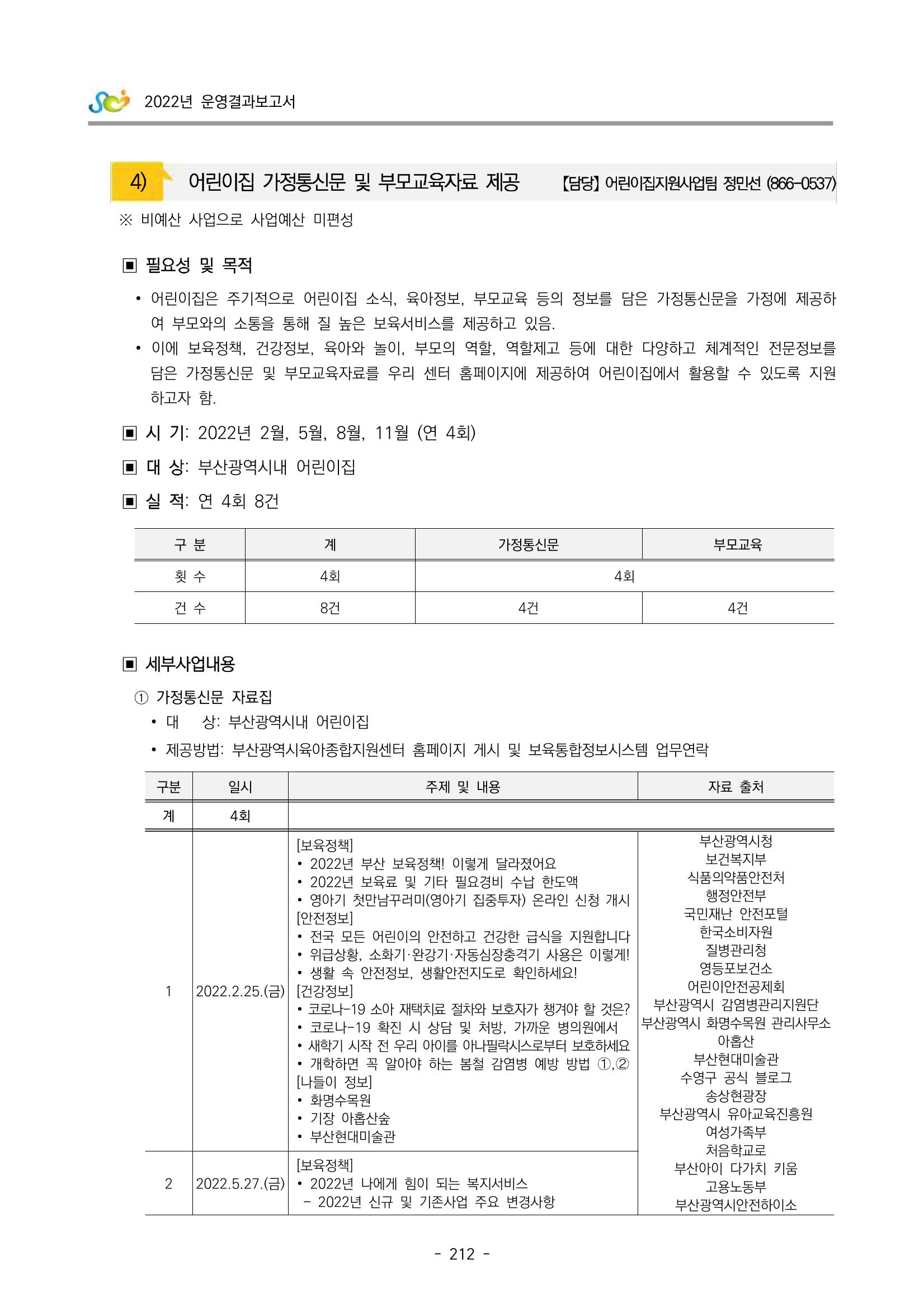 2022 부산광역시육아종합지원센터 운영결과보고서 214페이지