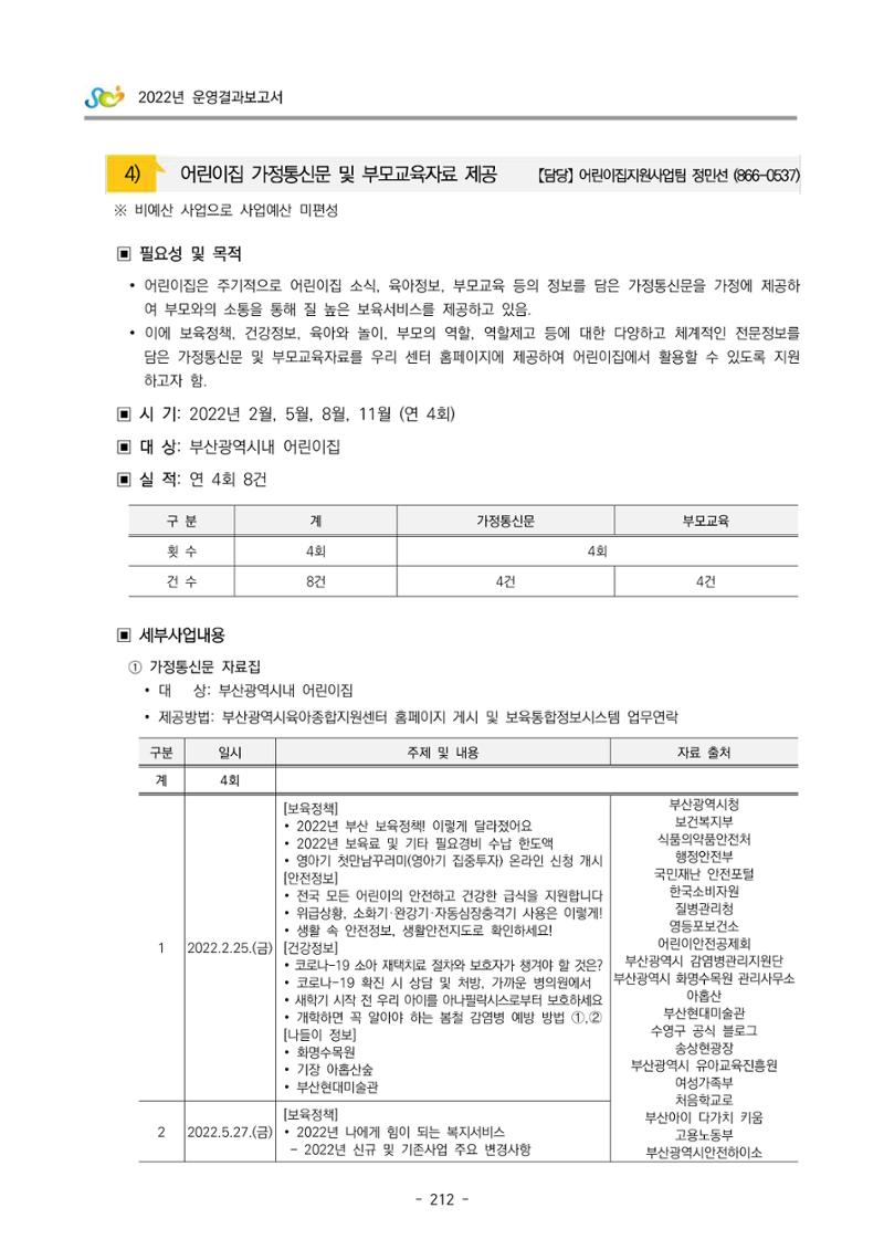 2022 부산광역시육아종합지원센터 운영결과보고서 214페이지