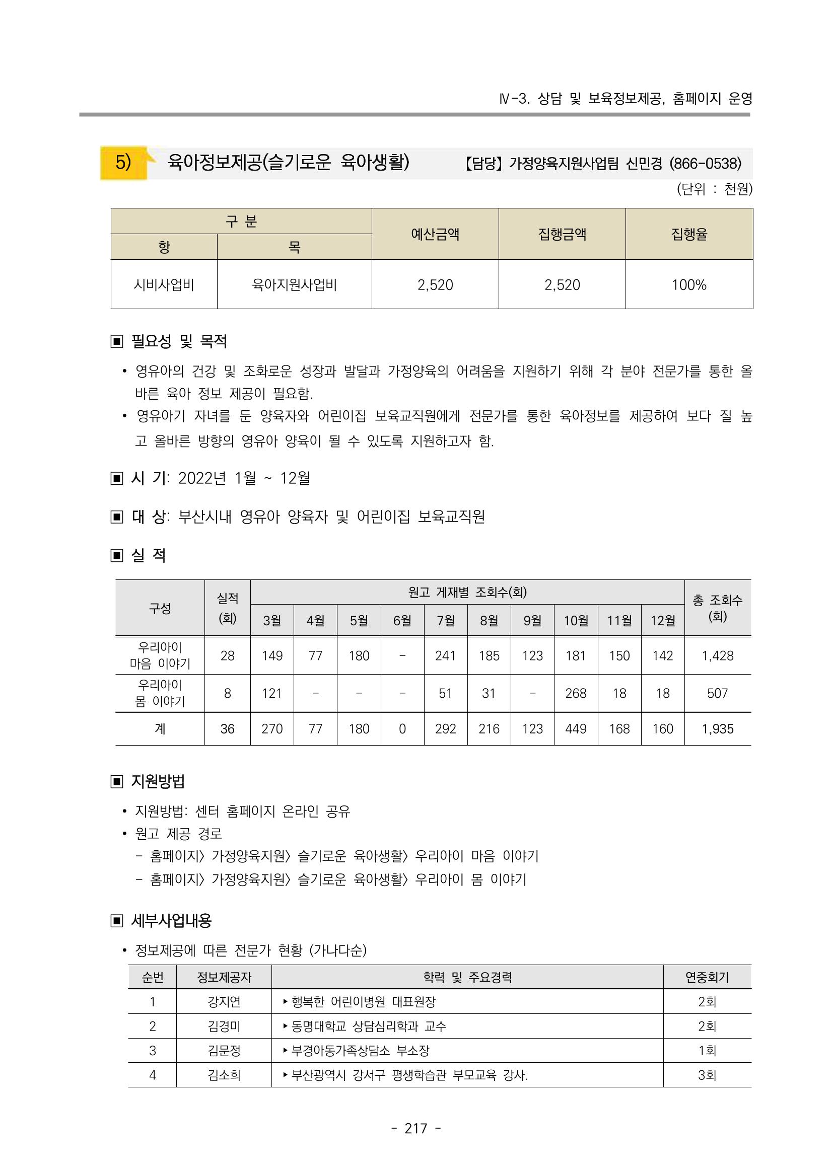2022 부산광역시육아종합지원센터 운영결과보고서 219페이지