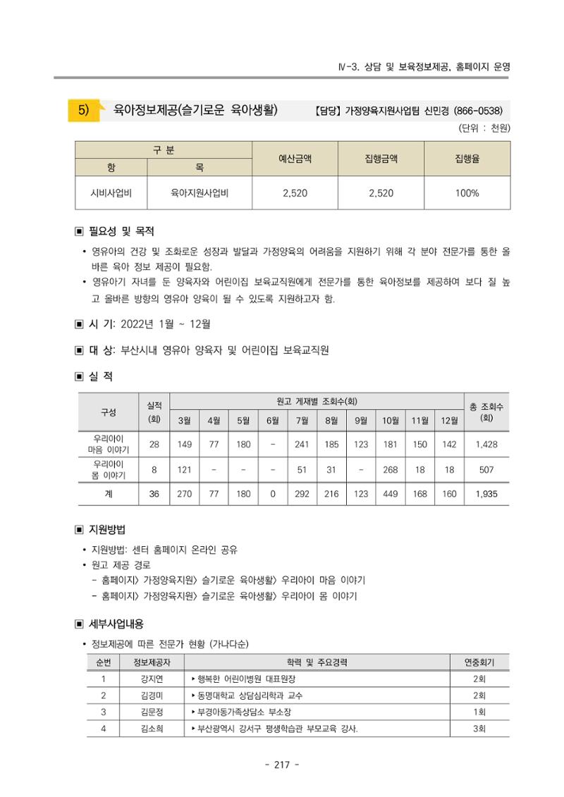 2022 부산광역시육아종합지원센터 운영결과보고서 219페이지