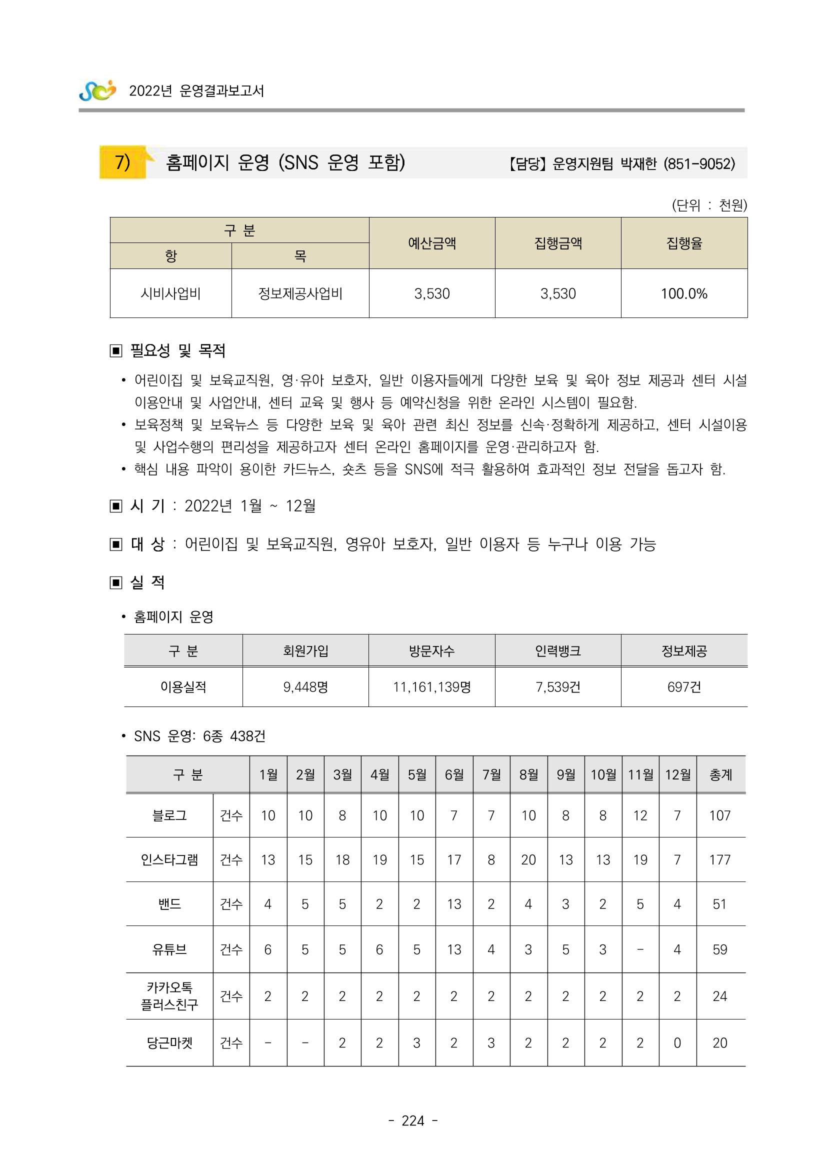 2022 부산광역시육아종합지원센터 운영결과보고서 226페이지