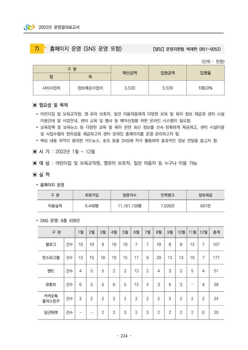 2022 부산광역시육아종합지원센터 운영결과보고서 226페이지