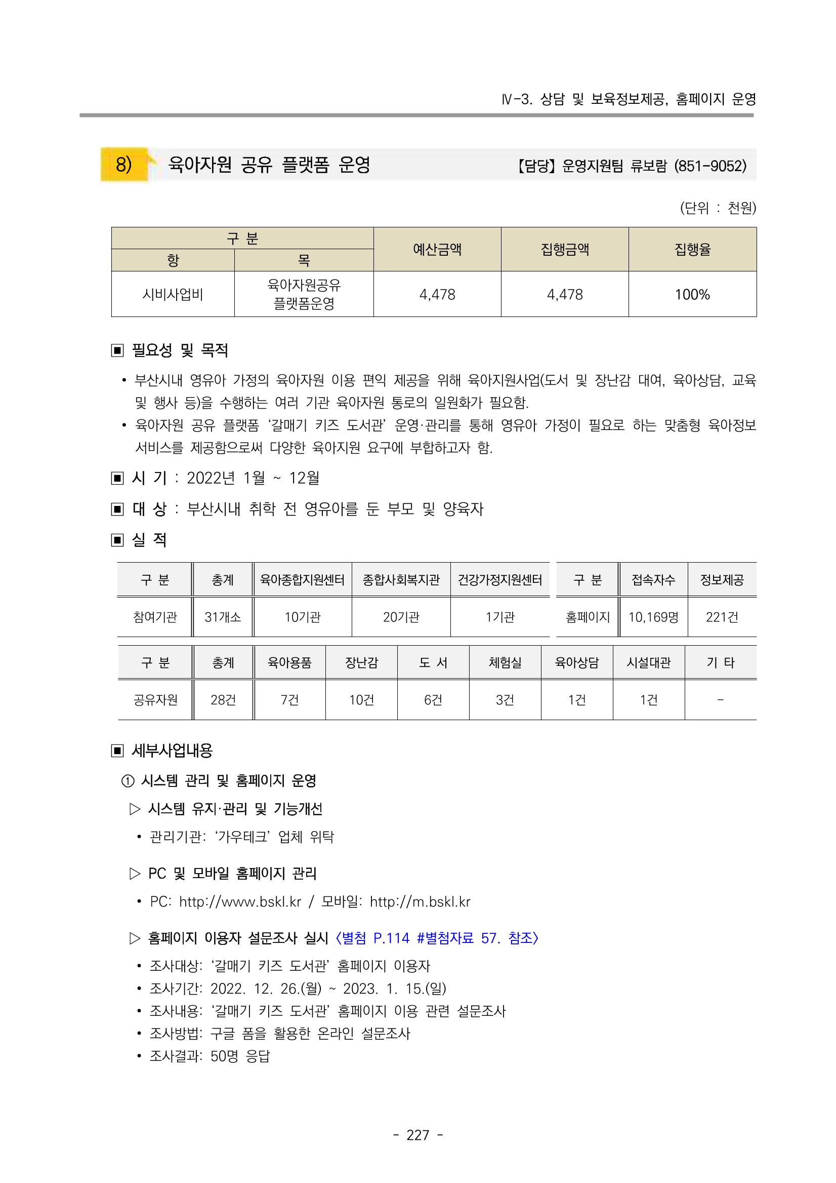 2022 부산광역시육아종합지원센터 운영결과보고서 229페이지