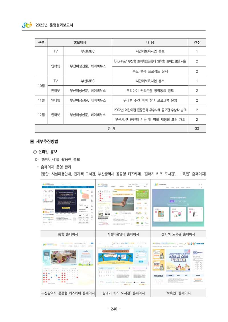 2022 부산광역시육아종합지원센터 운영결과보고서 242페이지