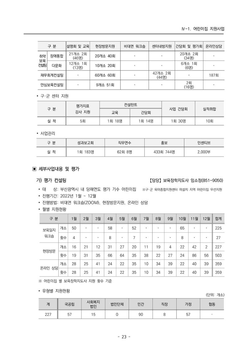 2022 부산광역시육아종합지원센터 운영결과보고서 25페이지