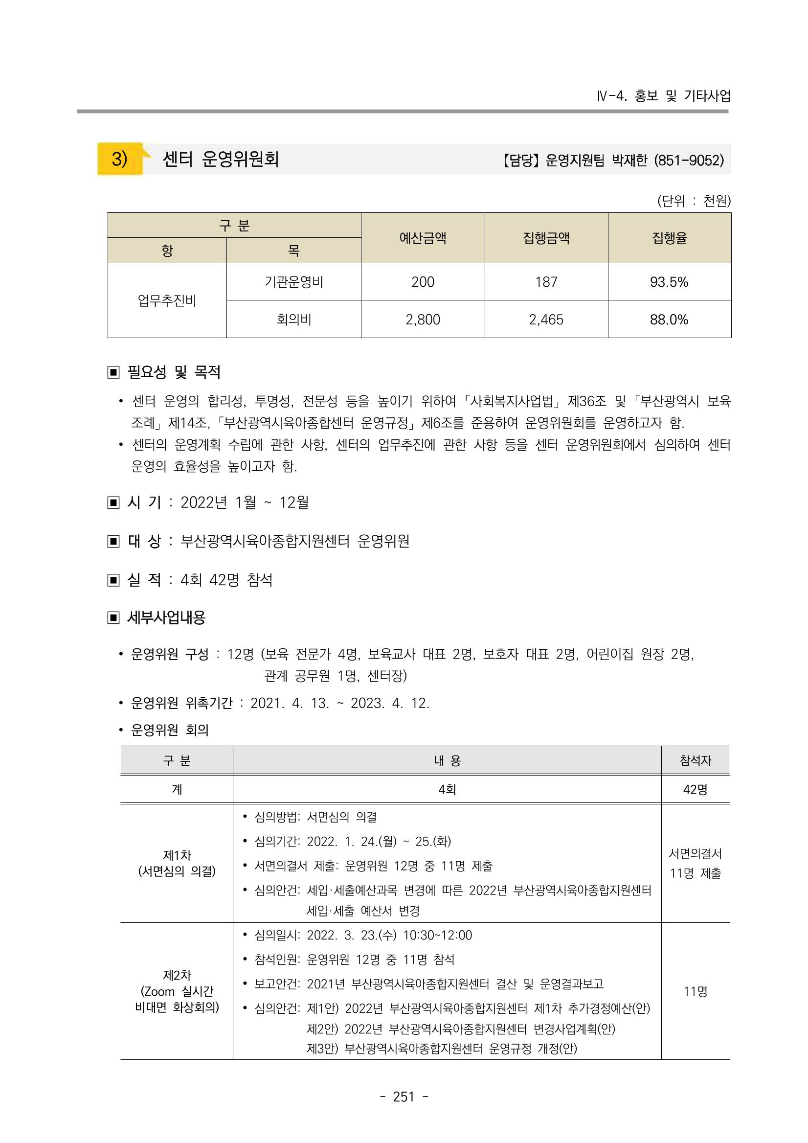 2022 부산광역시육아종합지원센터 운영결과보고서 253페이지