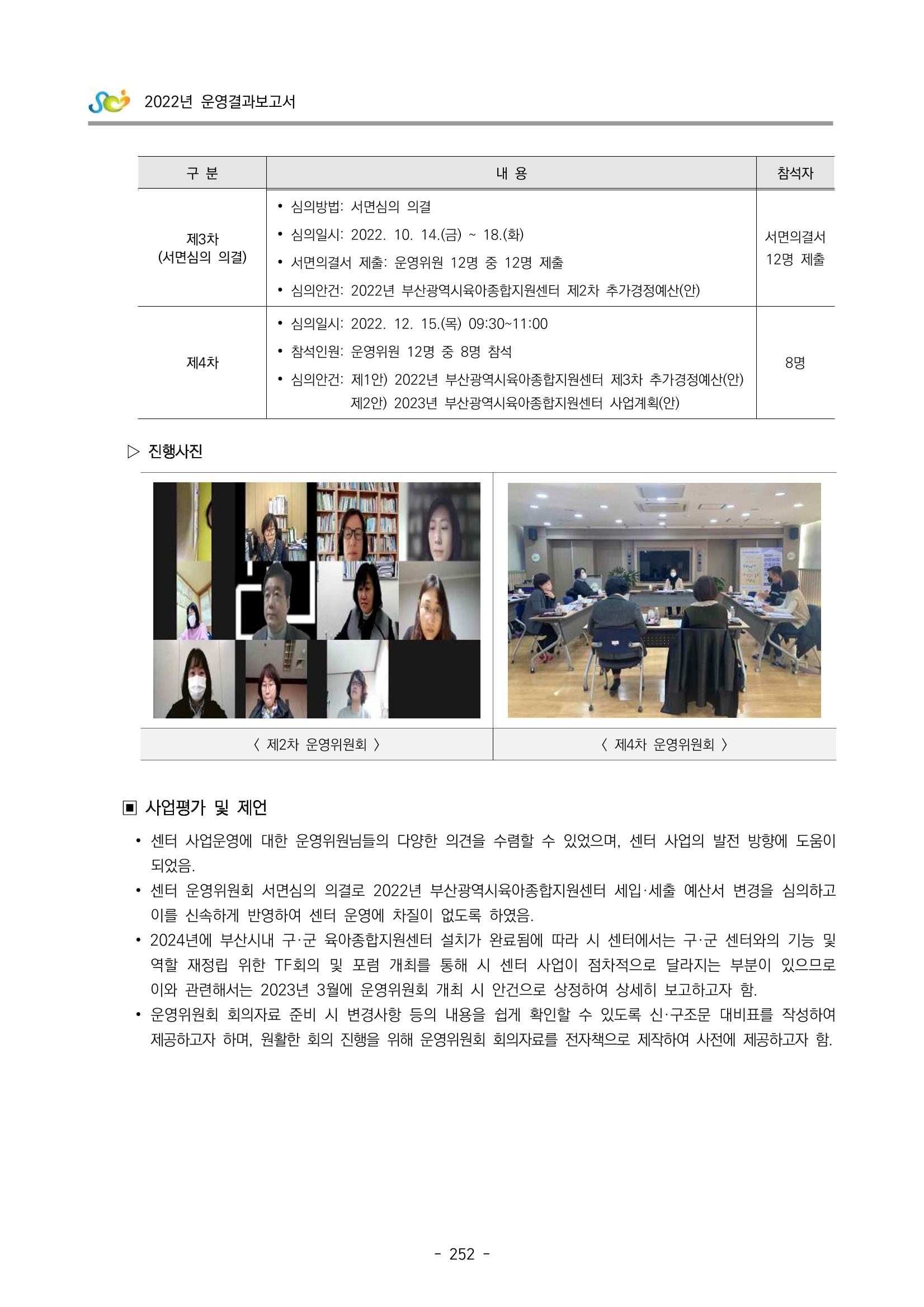 2022 부산광역시육아종합지원센터 운영결과보고서 254페이지
