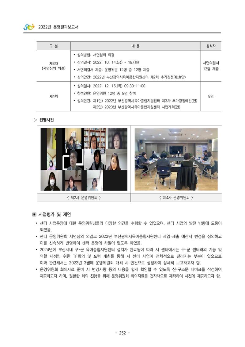 2022 부산광역시육아종합지원센터 운영결과보고서 254페이지