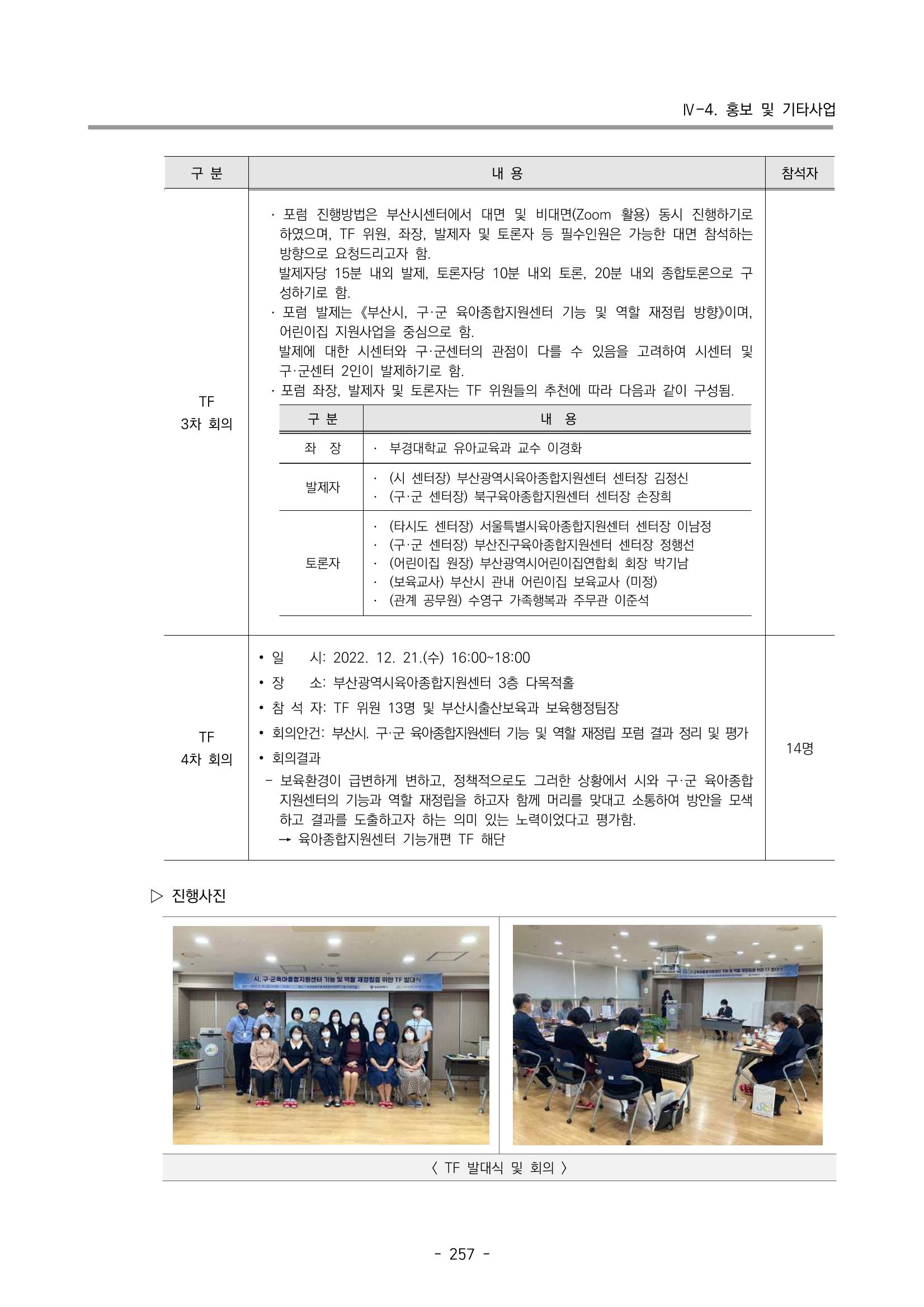 2022 부산광역시육아종합지원센터 운영결과보고서 259페이지