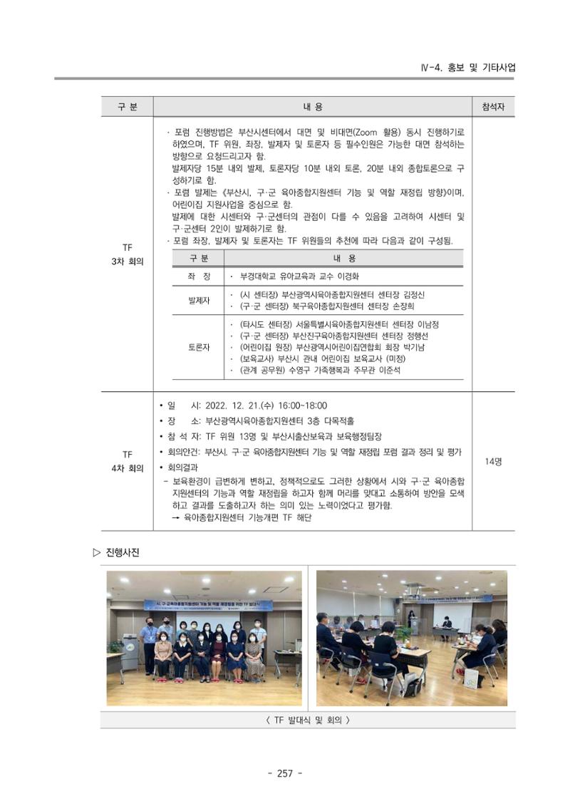 2022 부산광역시육아종합지원센터 운영결과보고서 259페이지