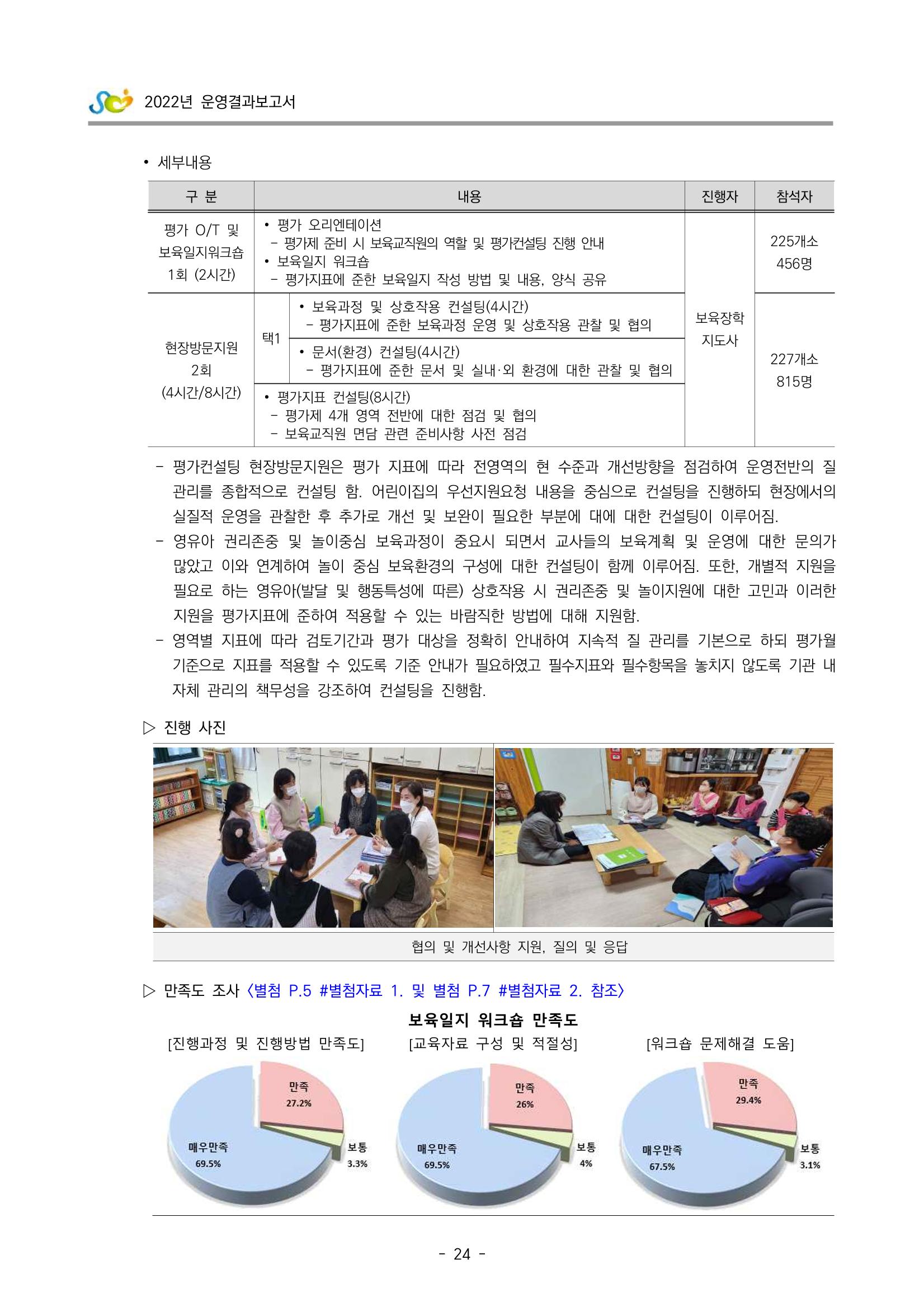 2022 부산광역시육아종합지원센터 운영결과보고서 26페이지