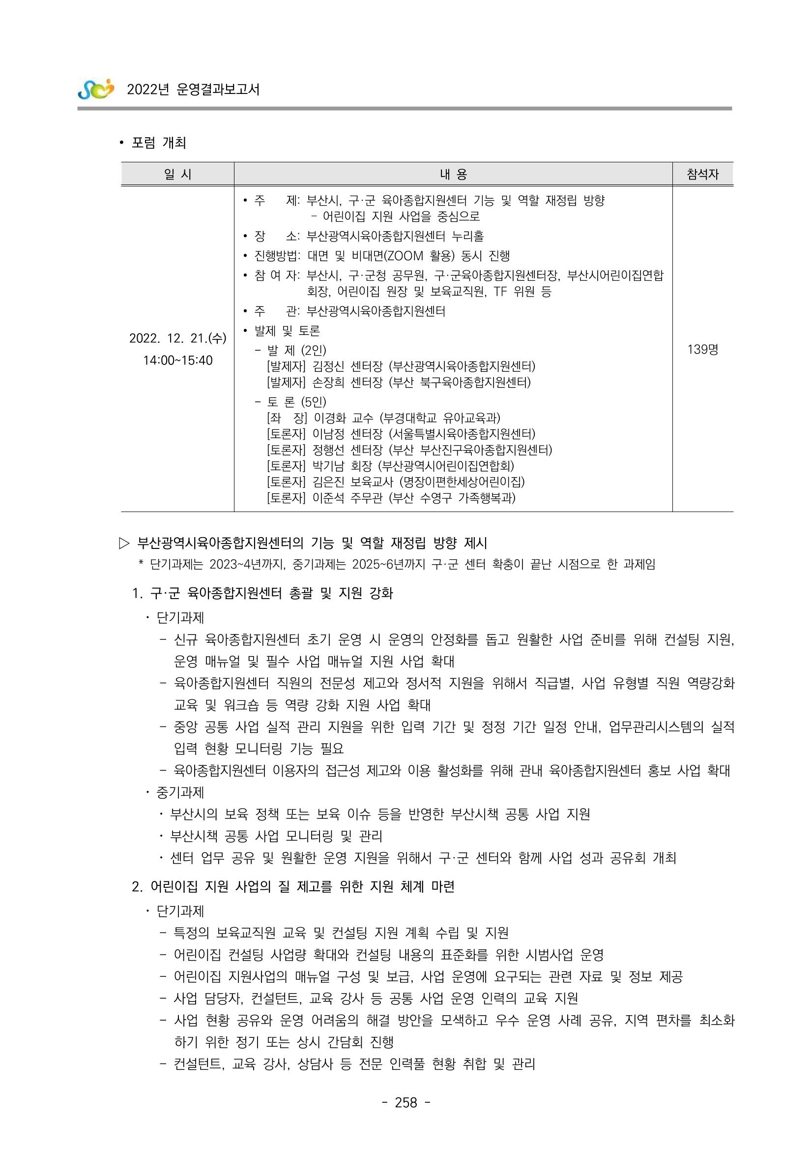 2022 부산광역시육아종합지원센터 운영결과보고서 260페이지