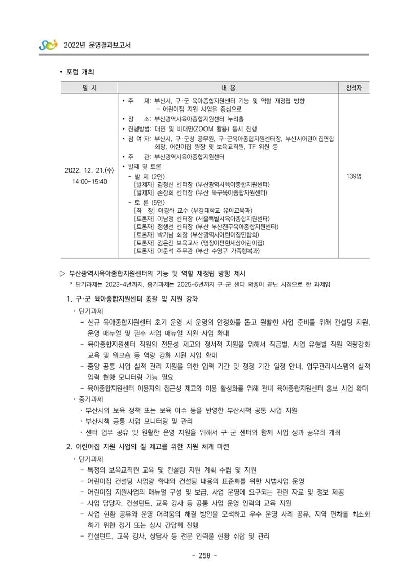 2022 부산광역시육아종합지원센터 운영결과보고서 260페이지