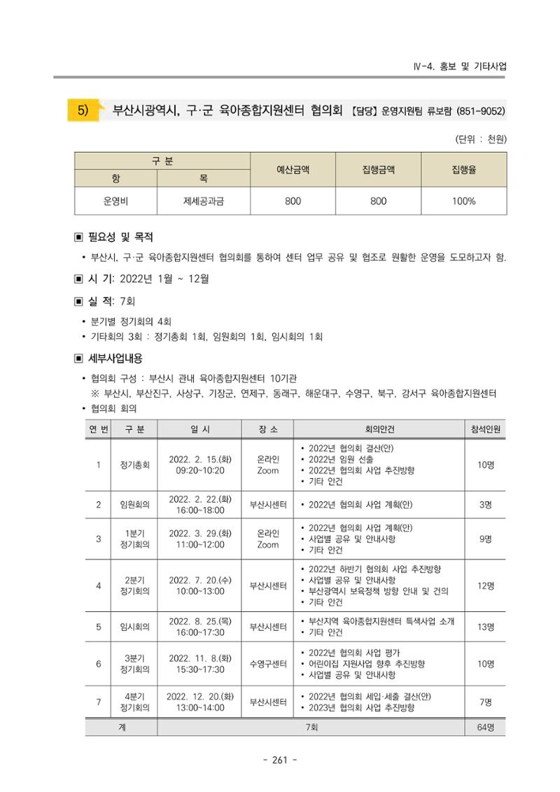 2022 부산광역시육아종합지원센터 운영결과보고서 263페이지
