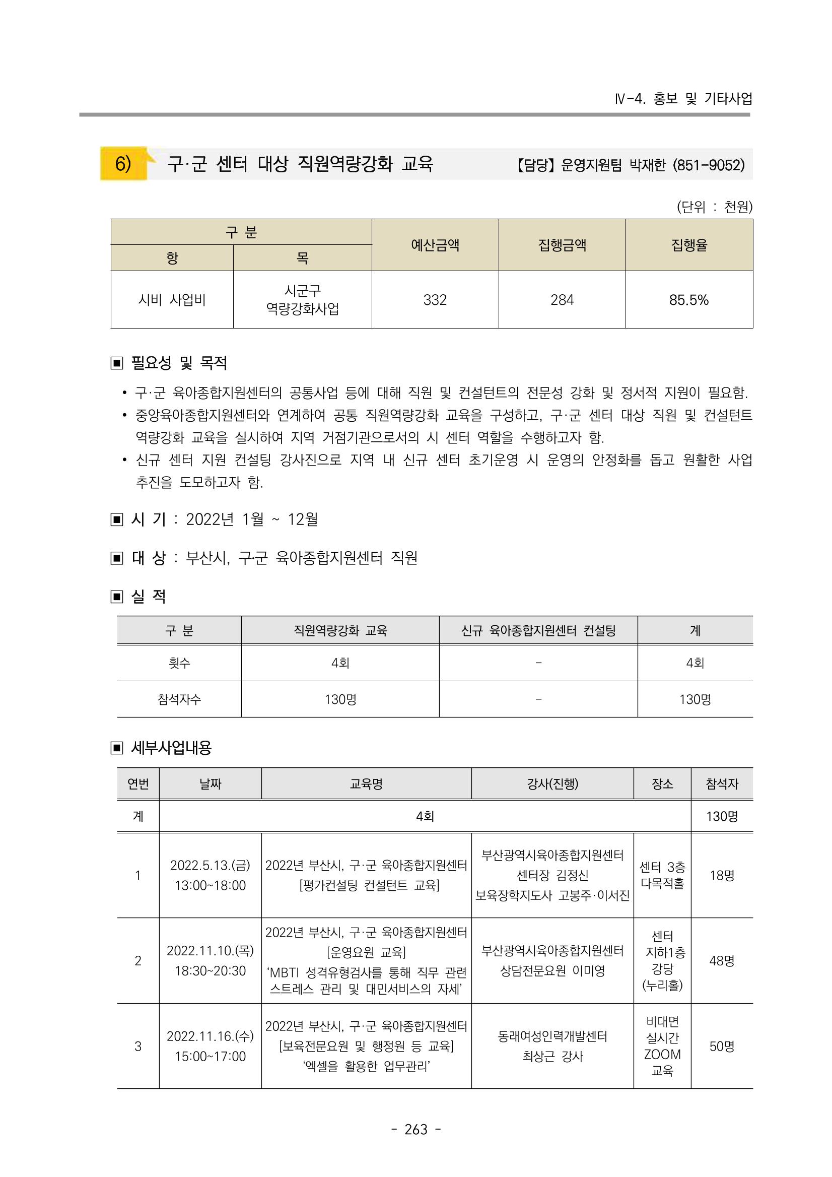 2022 부산광역시육아종합지원센터 운영결과보고서 265페이지