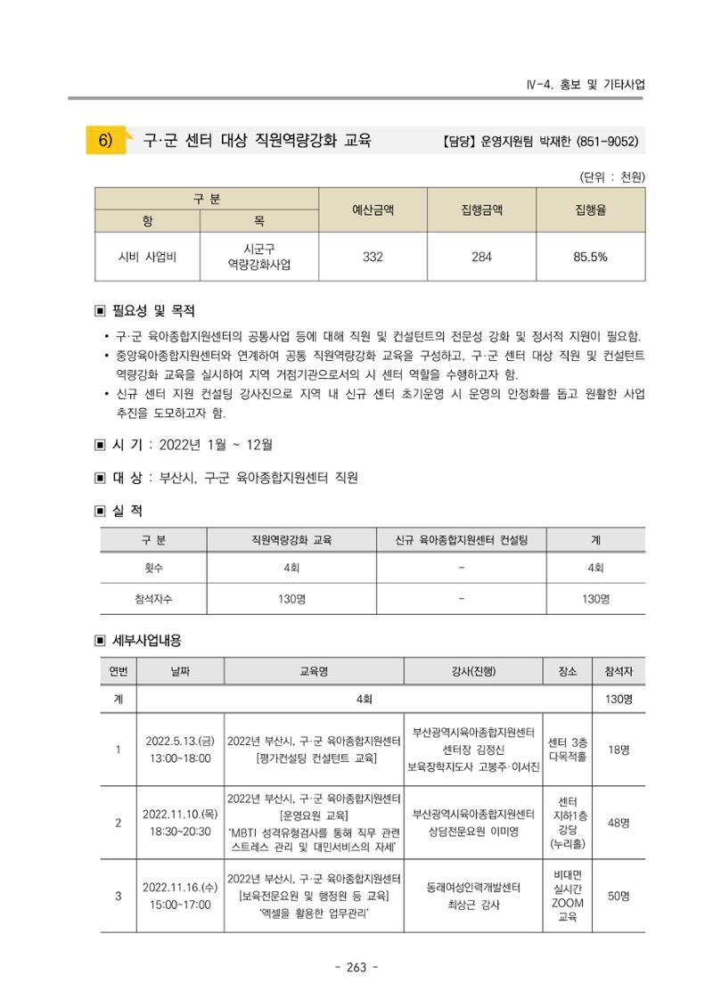 2022 부산광역시육아종합지원센터 운영결과보고서 265페이지