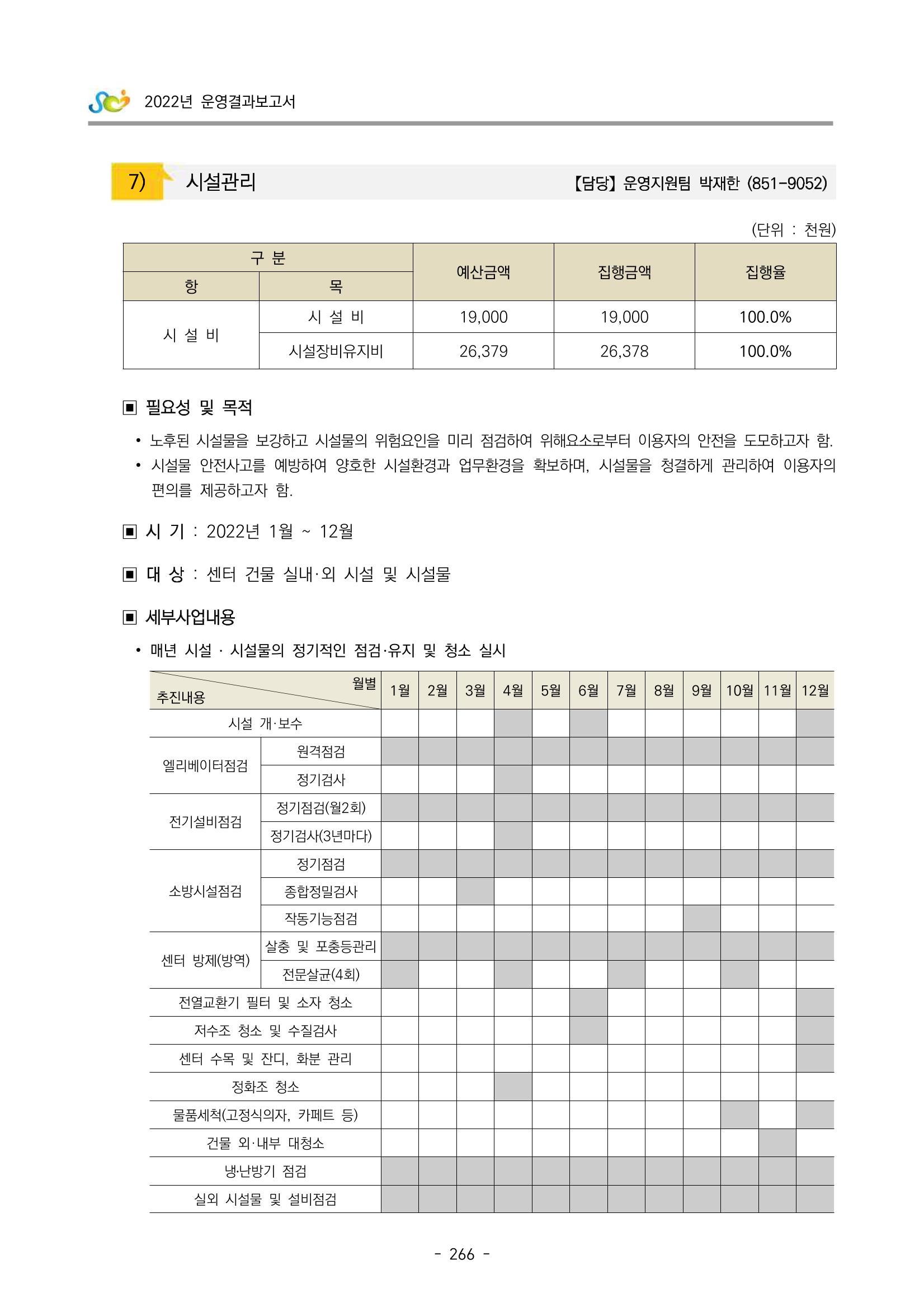 2022 부산광역시육아종합지원센터 운영결과보고서 268페이지