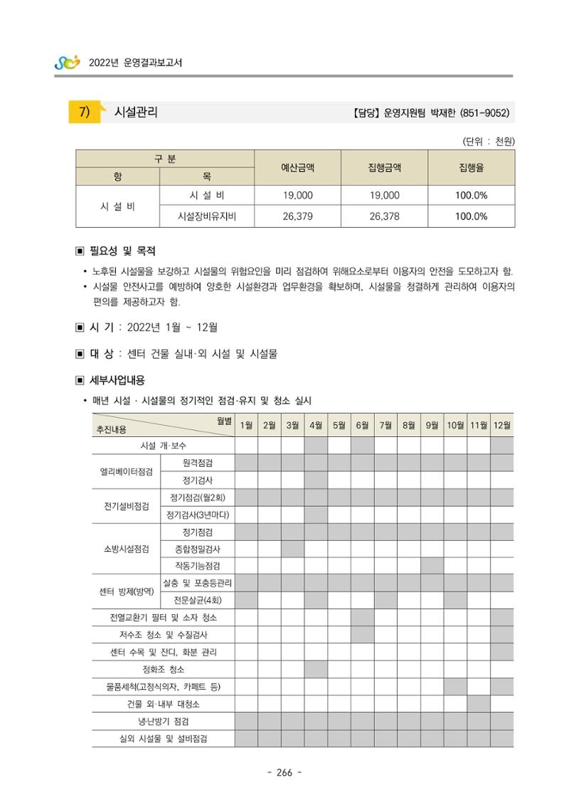 2022 부산광역시육아종합지원센터 운영결과보고서 268페이지