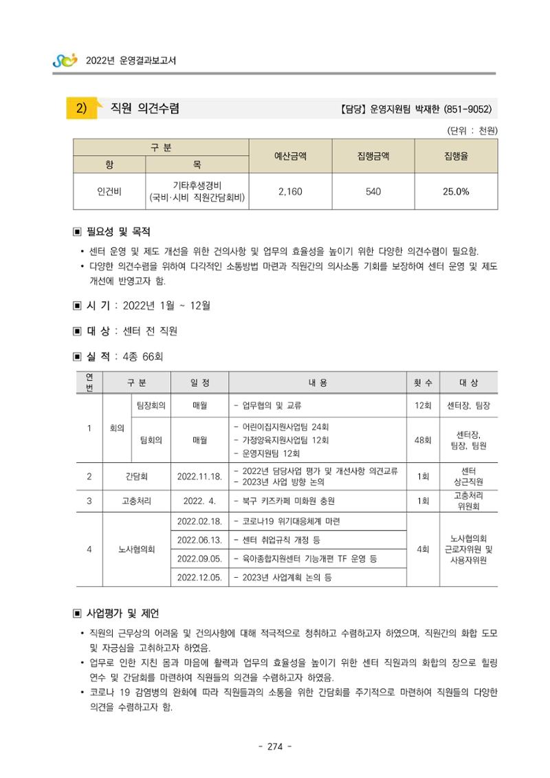 2022 부산광역시육아종합지원센터 운영결과보고서 276페이지