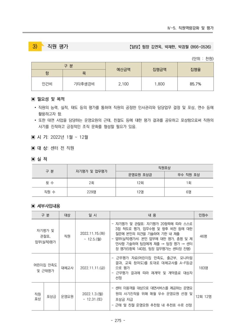 2022 부산광역시육아종합지원센터 운영결과보고서 277페이지