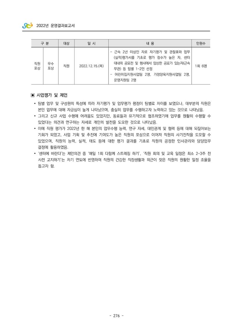 2022 부산광역시육아종합지원센터 운영결과보고서 278페이지