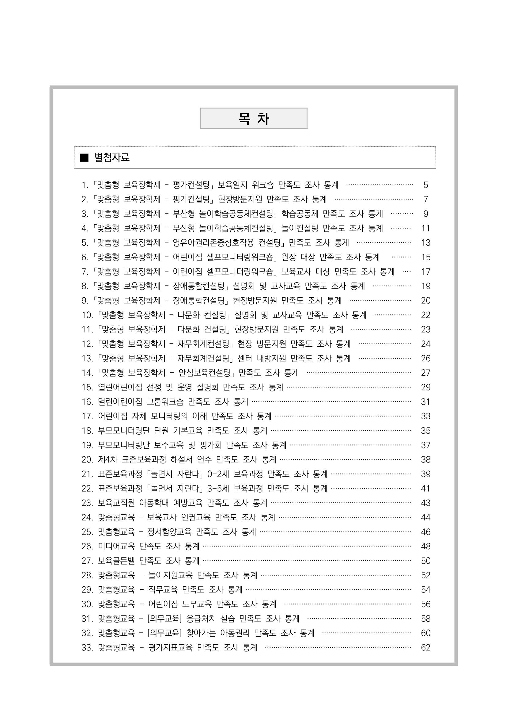 2022 부산광역시육아종합지원센터 운영결과보고서 281페이지