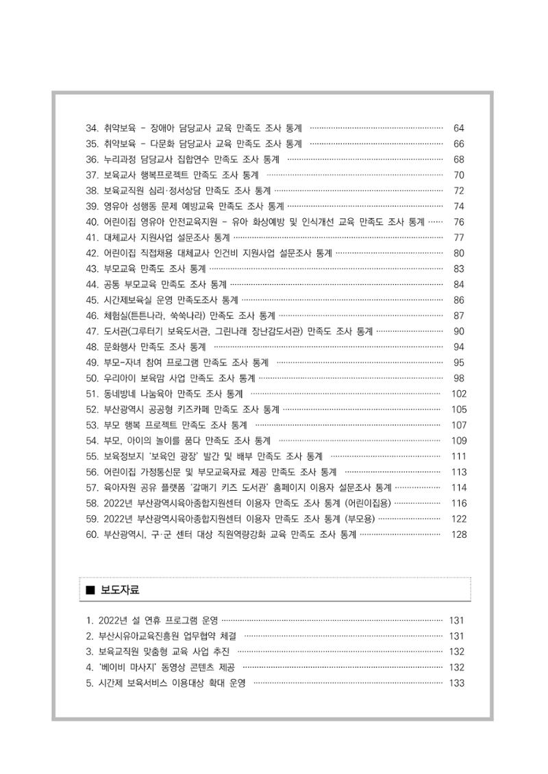 2022 부산광역시육아종합지원센터 운영결과보고서 282페이지